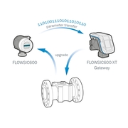 FLOWSIC600-XT gateway upgrade service of FLOWSIC600