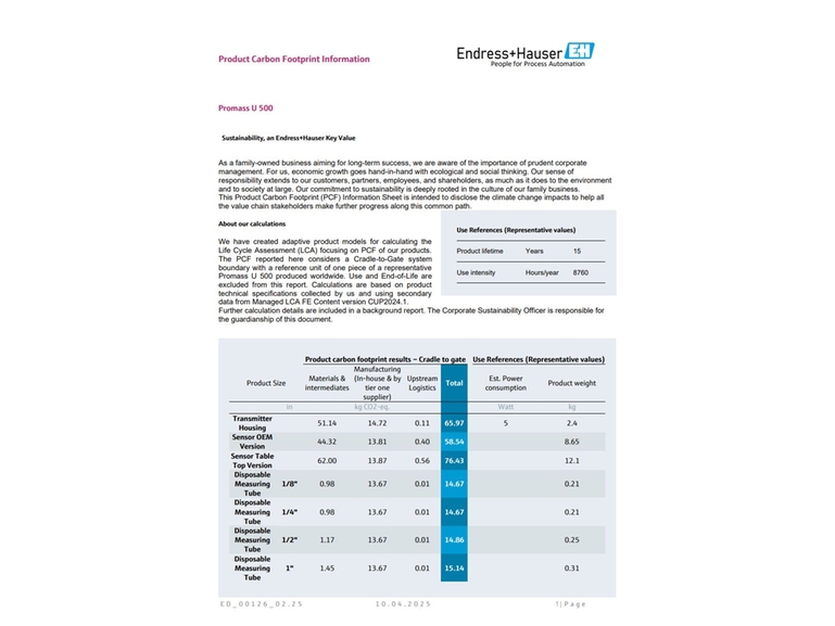 Promass U 500 carbon footprint information
