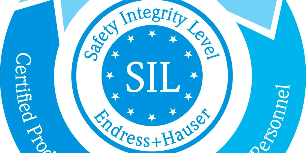 Safety Integrity Level Safety Integrity Level