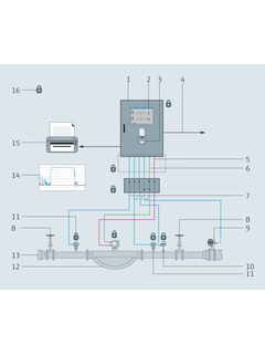 系统设计：船舶加油计量系统