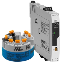 iTEMP TMT82温度变送器，HART®通信