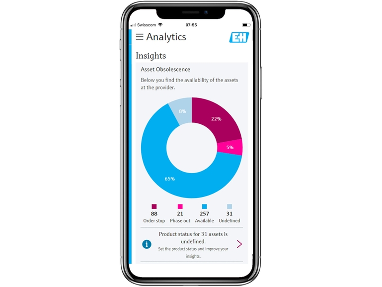 使用Netilion Analytics app汇总数据,获取有价值的信息 Netilion Analytics数字服务支持实时管理所有工厂资产