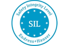 安全完整性等级SIL