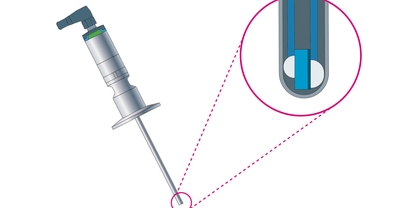 iTHERM TrustSens传感器，带参比温度测量