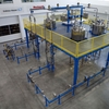 实用的专业知识：客户培训设施和PTU® (过程培训基地)。