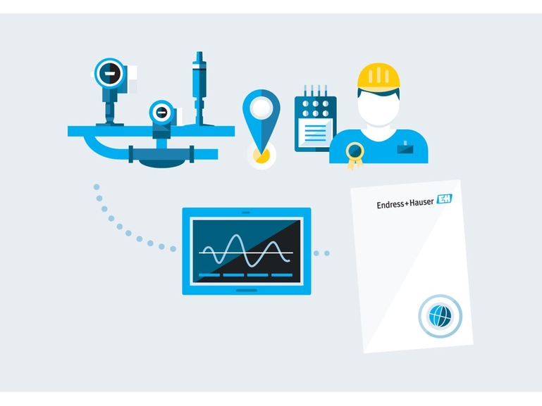Calibration services to keep your instrumentation in spec Instrument calibration to keep your process in spec