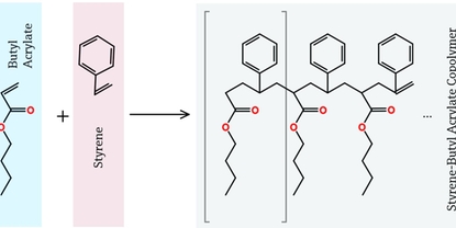 苯乙烯-丙烯酸丁酯乳液的聚合反应