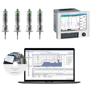 iTHERM TrustSens的标定监测