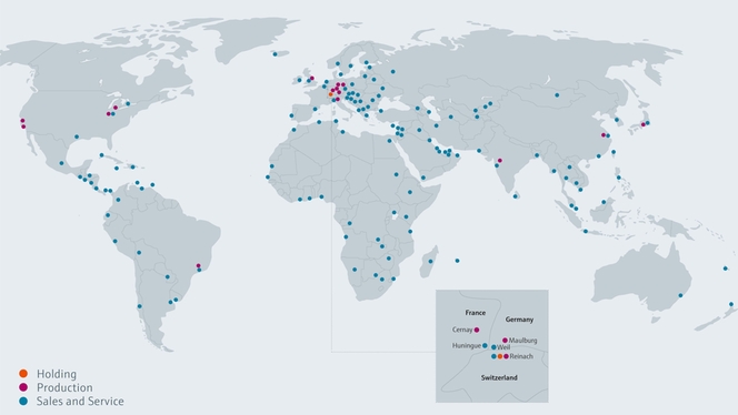全球化与本地化的结合：Endress+Hauser的全球化组织架构