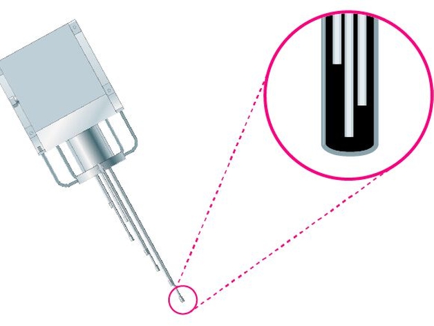 iTHERM ProfileSens TS901缆式多点热电偶