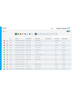 The Asset Health Monitor enables easy filtering by status, tag, device type, vendor or location.