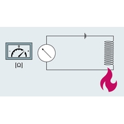 RTD measuring principle illustrated